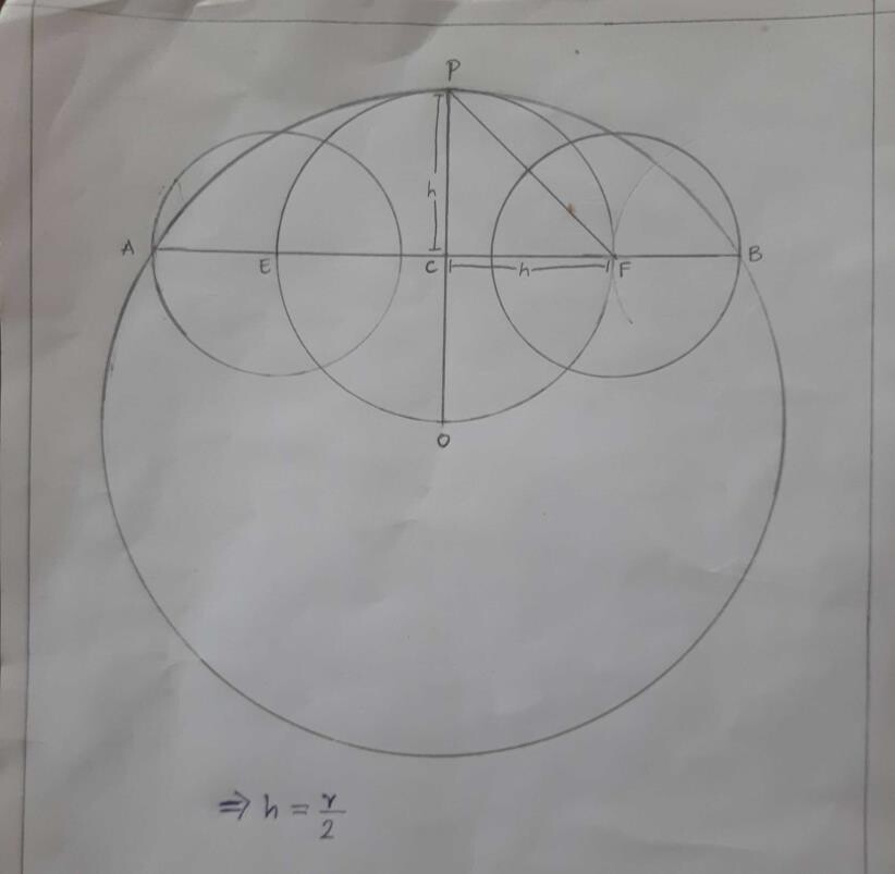 Hand-drawn mathematical figure of overlapping circles used to construct the chord-length proof