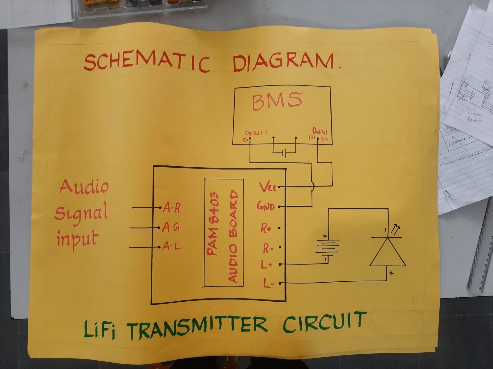 LiFi transmitter circuit schematic: PAM8403 audio board driving an LED